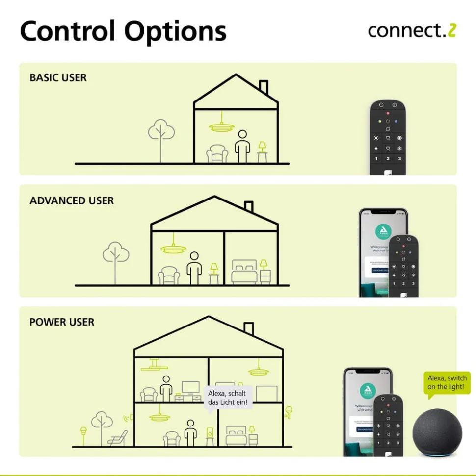 EGLO connect E27 A60 lampe 5,5W 400lm 2200-6500K