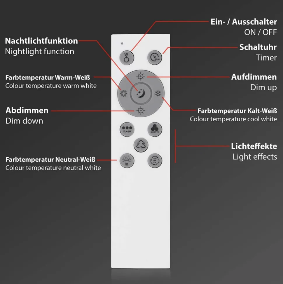 Farvet LED-panel, dæmpbart, RGB, CCT, 100x25cm
