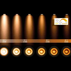 LED-reflektor GU10 12 W 3.000 K, dim to warm, sort