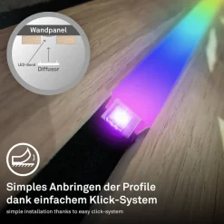 LED-strip Pimp your panel, startsæt, RGBW, længde 2,6 m