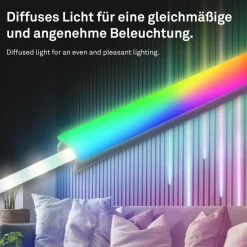 LED-strip Pimp your panel, forlængersæt, RGBW, længde 2,6 m