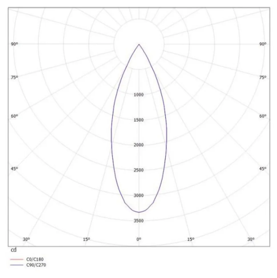 Molto Luce Dark Night R indbygning 2700K hvid/sølv