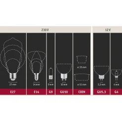 Paulmann GU10 Maxiflood LED-reflektor 3,5 W 827