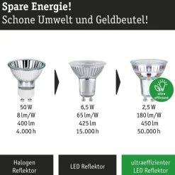 Paulmann LED-reflektor GU10 2,5 W, 3.000 K, 450 lm, 100° 3 enheder
