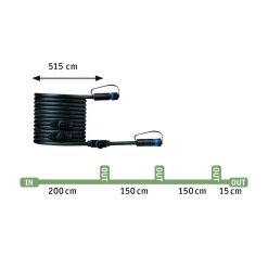 Paulmann Plug & Shine Plantini 3.000K basissæt med 3 stk