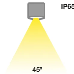 SLC MiniOne Fast LED-downlight IP65 hvid 930