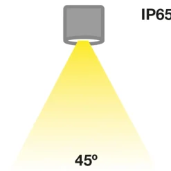 SLC MiniOne Fast LED-downlight IP65 hvid 927