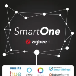SLC SmartOne signalomformer ZigBee til DALI/1-10V