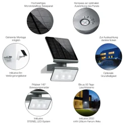 STEINEL XSolar L-S Professionel LED-sensorspotlight