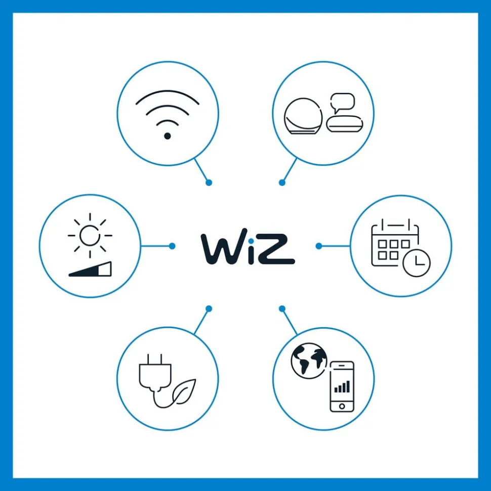 WiZ LED-spot Ground udvidelse, enkeltpakke