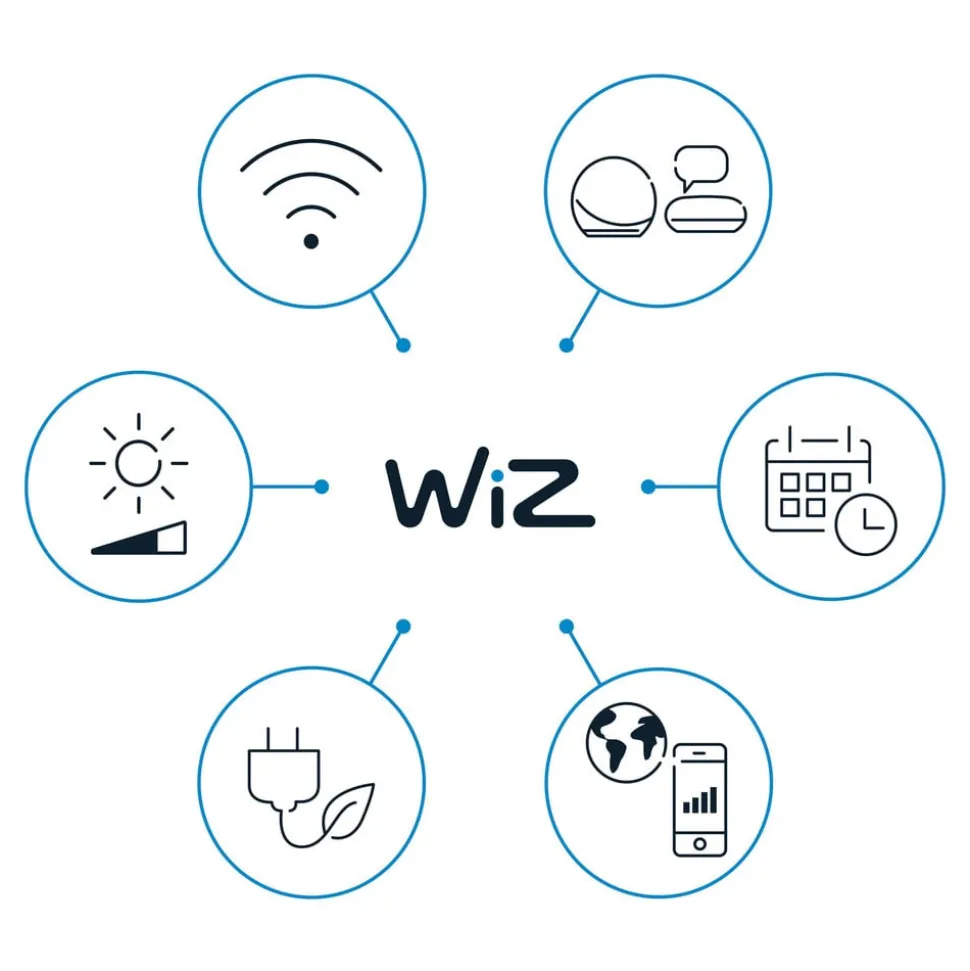 WiZ Portrait LED-bordlampe, ringlys, sensor, CCT